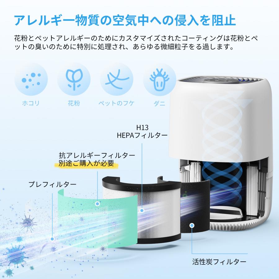 Kloudic 【クーポンで4480円】空気清浄機 小型 静音 12畳 アロマ