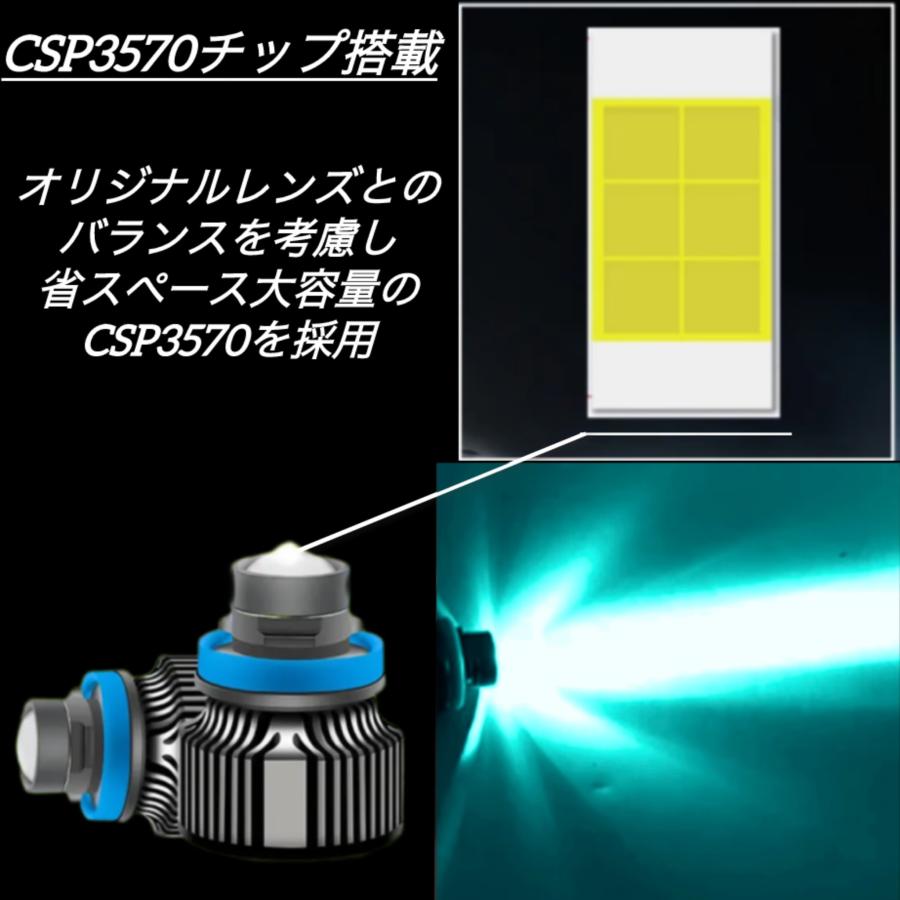 LEDフォグランプ バルブ ブルー 青色 H8 H11 H16 H3 H7 HB4 28000lm