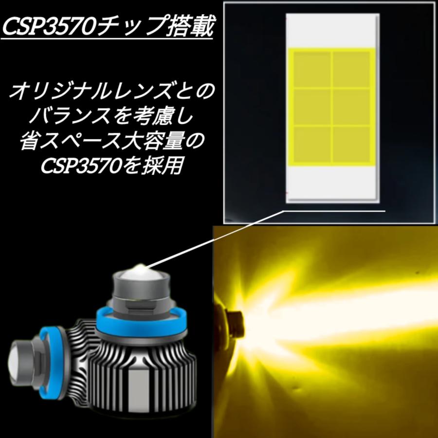 LED H8 H11 H16 レーサーグリーン 超爆光 ワンオフ 直視厳禁 LED