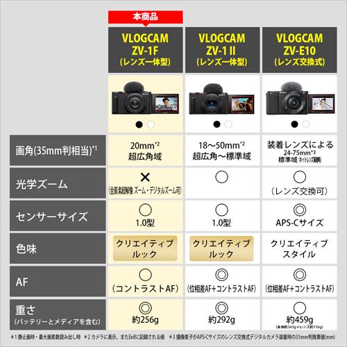 SONY（ソニー） デジタルカメラ VLOGCAM ZV-1F WC : ケーズデンキ