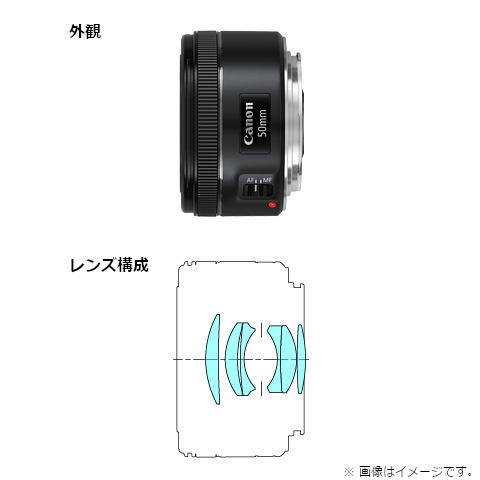 キヤノン（Canon） 交換用レンズ キヤノンEFマウント EF50mm F1.8