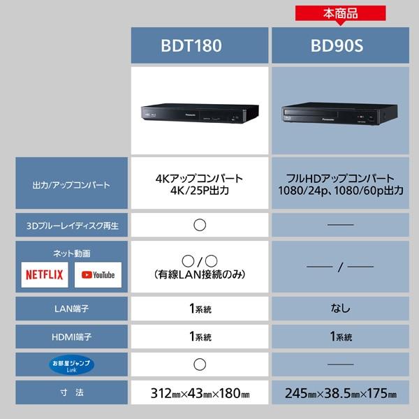 Panasonic（パナソニック） ブルーレイディスクプレーヤー DMP-BD90S-K