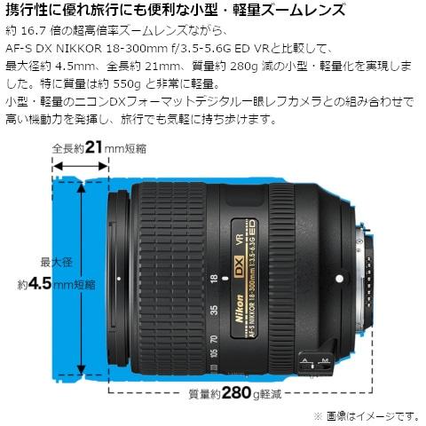 ニコン（Nikon） 交換用レンズ ニコンFマウント AF-S DX 18-300mm f