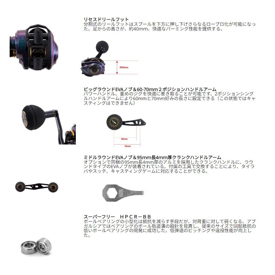 Abu Garcia（アブガルシア） ソルティステージ コンセプトフリー