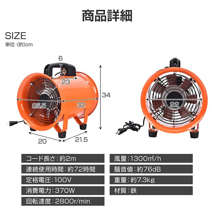 工場扇 排送風機 業務用扇風機 送風機 換気扇 工業扇 扇風機