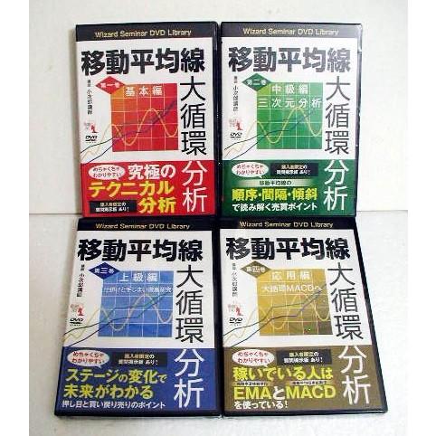 DVD 移動平均線大循環分析 第1巻〜4巻 セット』 講師：小次郎講師 : く