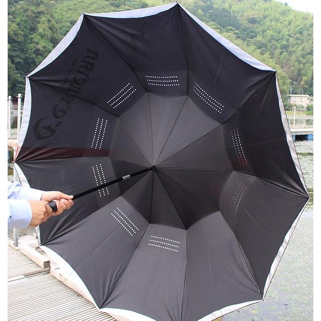 クルージャンパラソル＋支柱ジョイントセット : 鯨ヶ池FCフィシング