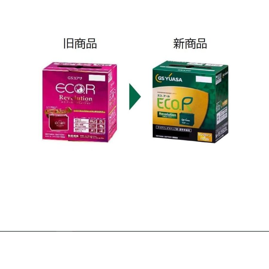 ACDelco ER-S-95+ER-K-42 GSユアサ S95＋K42 ER-S-95/110D26L＋ER-K-42