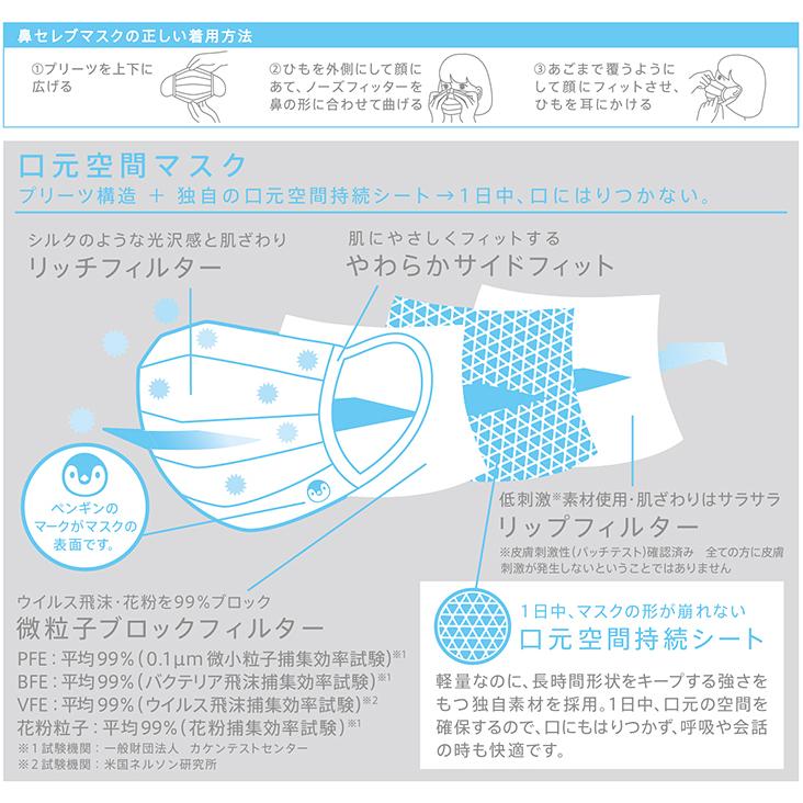 鼻セレブ ネピア 鼻セレブマスク ふつうサイズ 5枚入り : くすりの