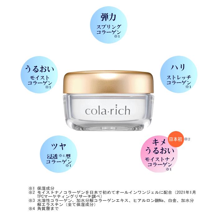 コラリッチ キューサイ スーパーモイスチャージェル 55g 4個まとめ買い