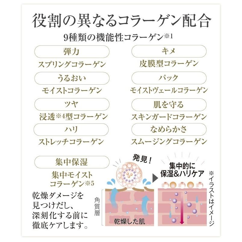キューサイ コラリッチEX プレミアムリフトジェル 55g 2個まとめ買い