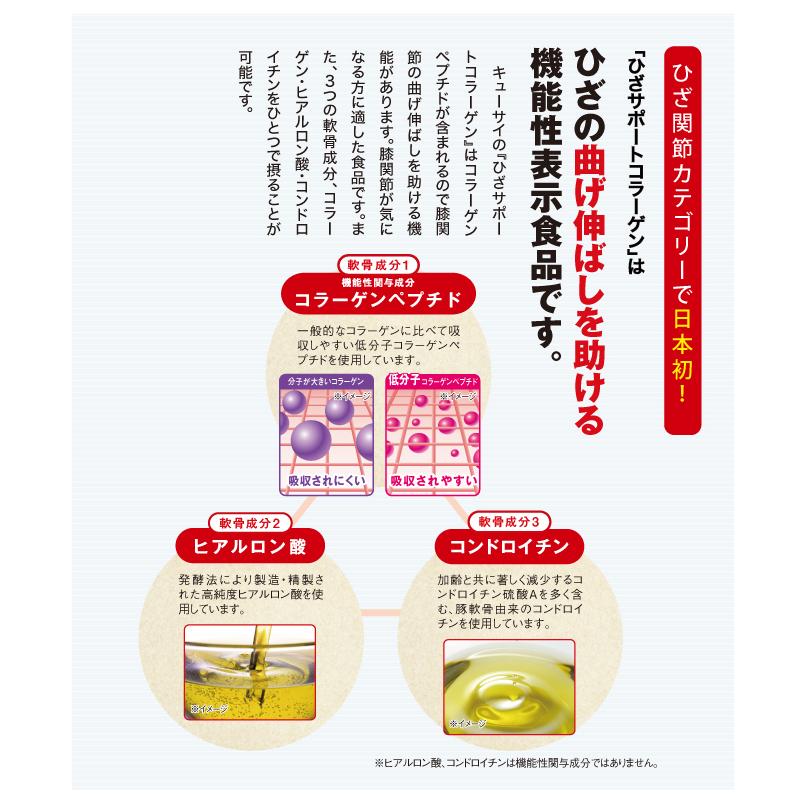 キューサイ ひざサポートコラーゲン 150g おまけ付 コラーゲン