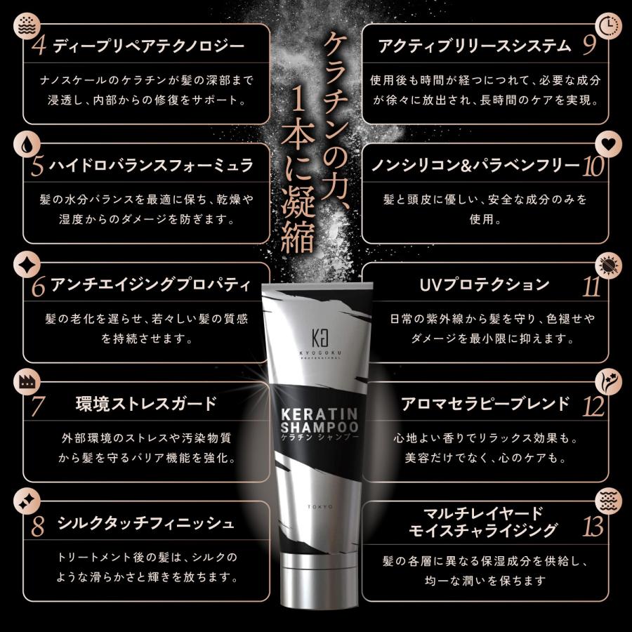 KYOGOKU PROFESSIONAL 公式 35%OFF 【 KYOGOKU ケラチンシャンプー