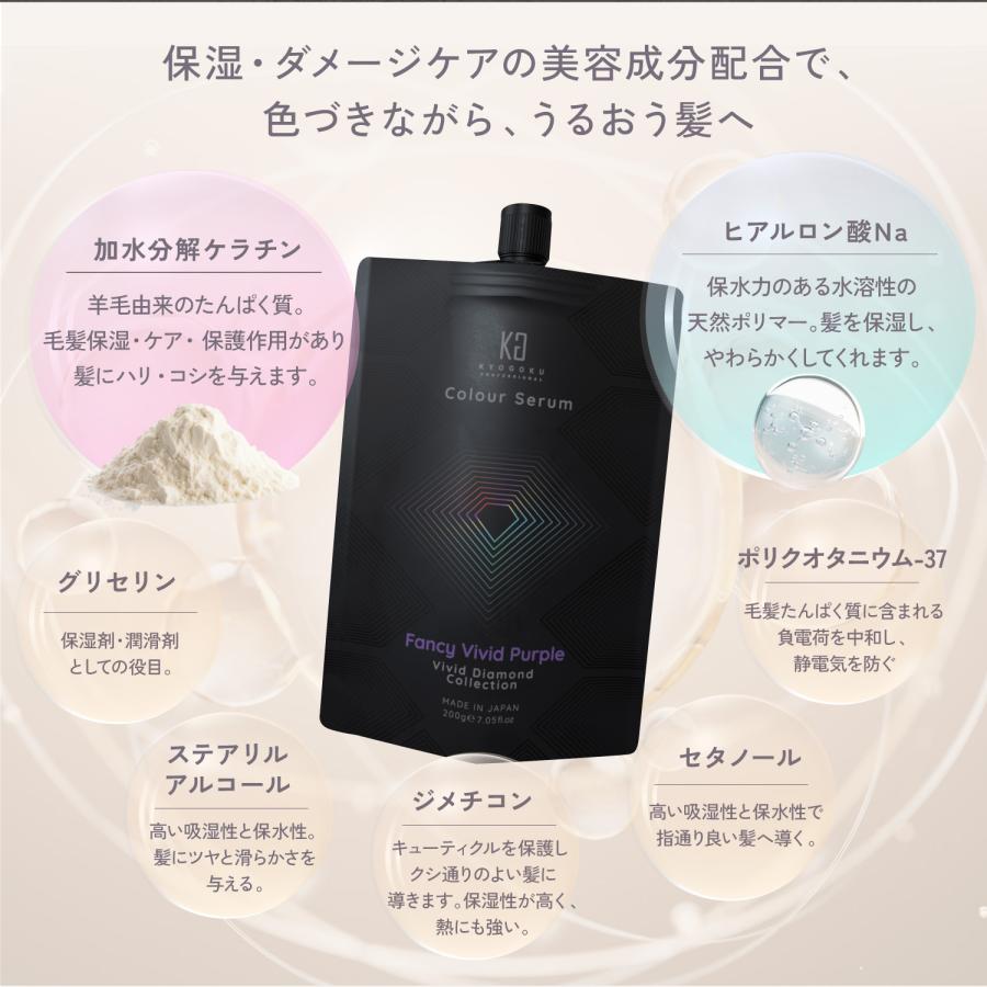 KYOGOKU PROFESSIONAL 公式 セットで17%OFF 【 KYOGOKU カラー