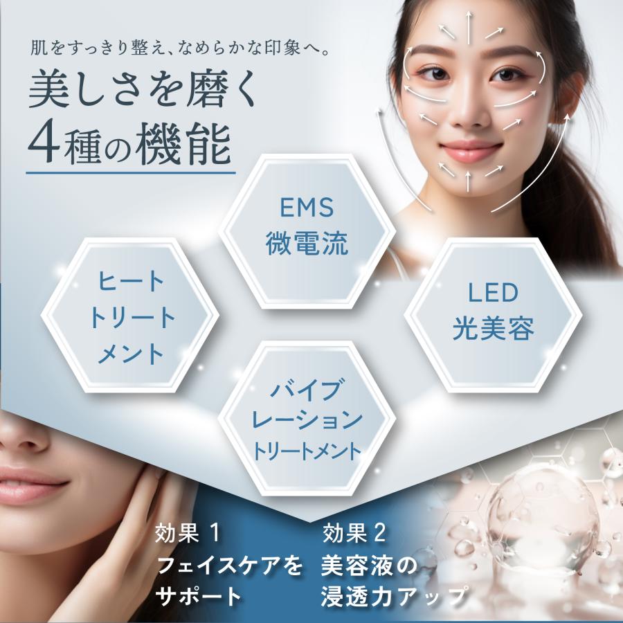 公式 20％OFF 【 KYOGOKU スキンソニック メディプロ 】 美顔器 ems