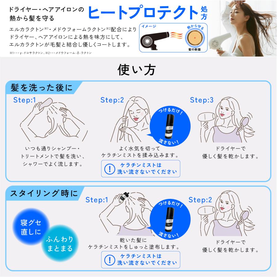 KYOGOKU PROFESSIONAL 公式 20%OFF【 KYOGOKU ケラチンミスト