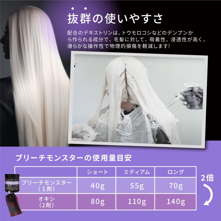 KYOGOKU PROFESSIONAL 公式 セットで17%OFF 【 KYOGOKU ブリーチ