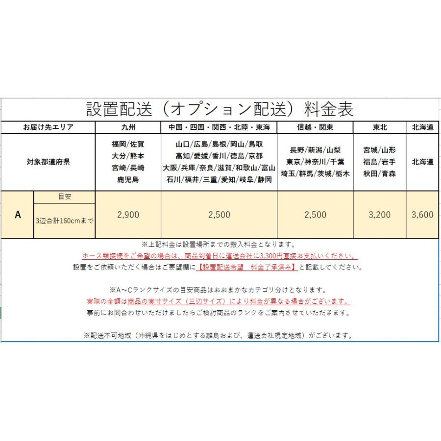 Panasonic（パナソニック） 爆買 中古 液晶テレビ 19V 新品汎用