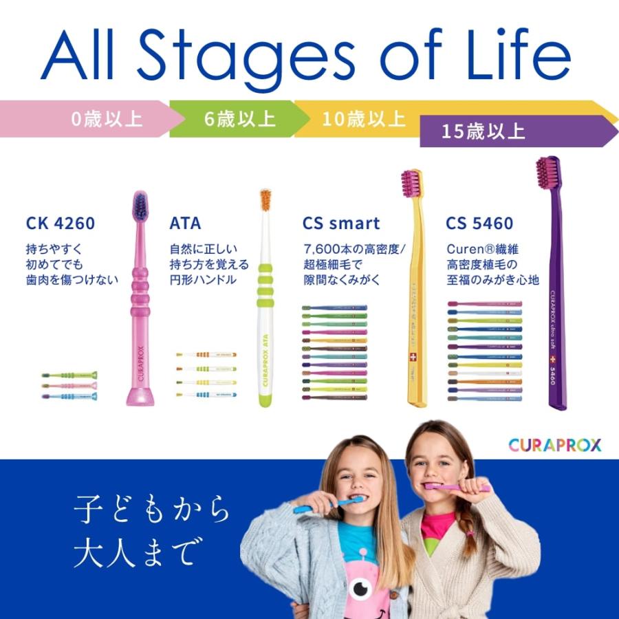 CURAPROX（クラプロックス） トラベルセット BE YOU ビーユー ケース