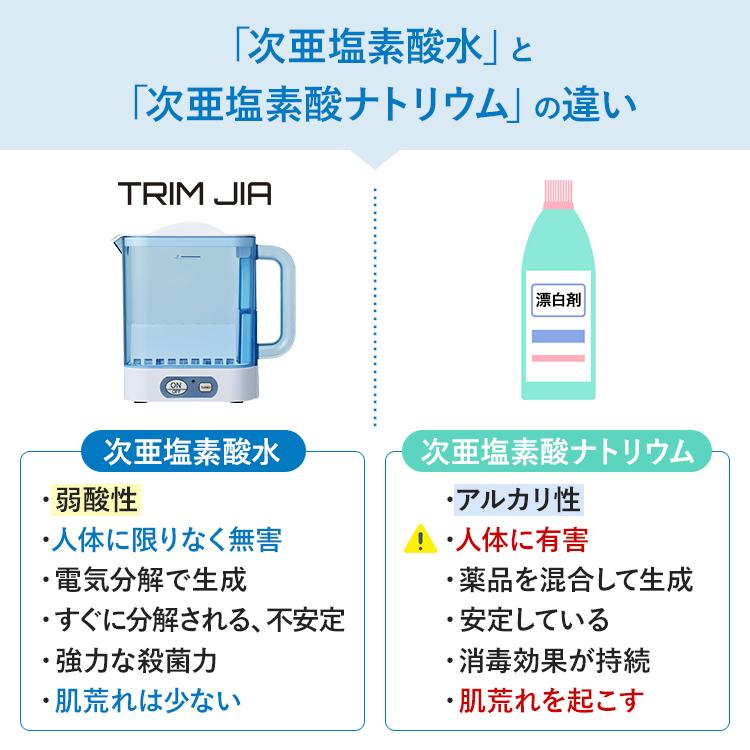 次亜塩素酸水 生成器 除菌 消臭 日本製 JIS規格 トリムジア 1L 貯槽式