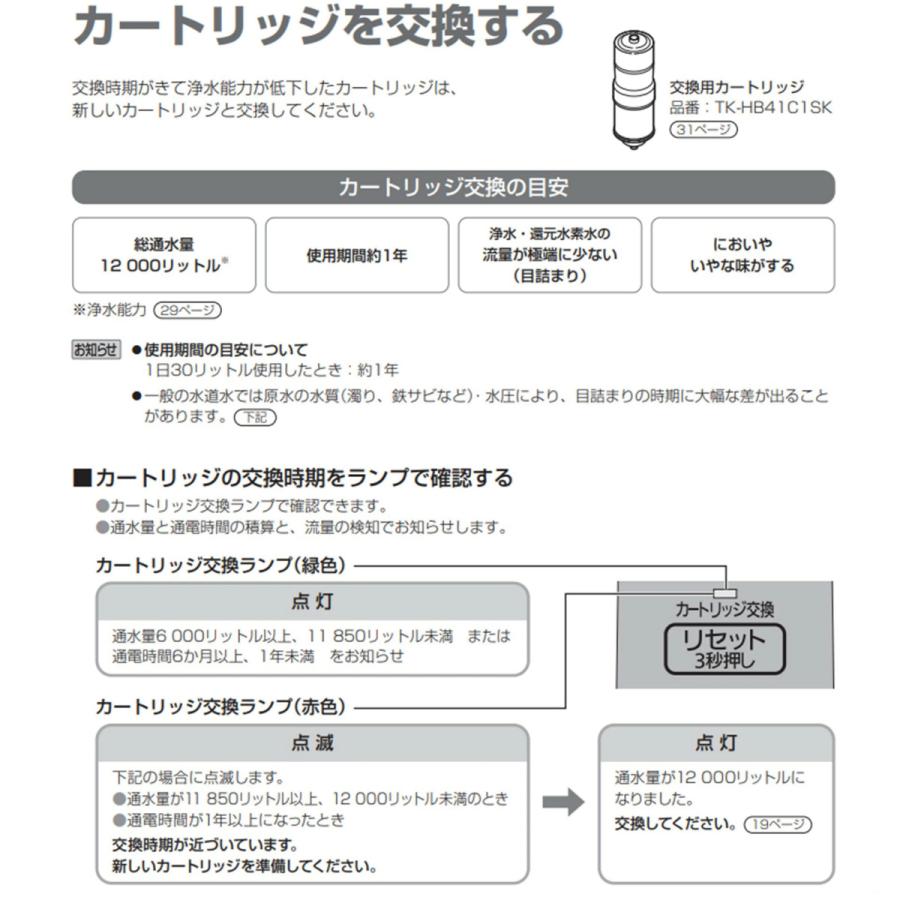 Panasonic（パナソニック） 水素水生成器用 交換カートリッジ TK