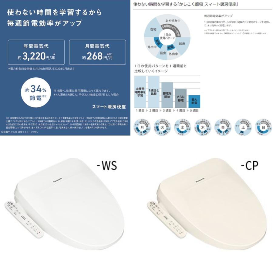 Panasonic（パナソニック） 温水洗浄便座 ビューティ・トワレ DL