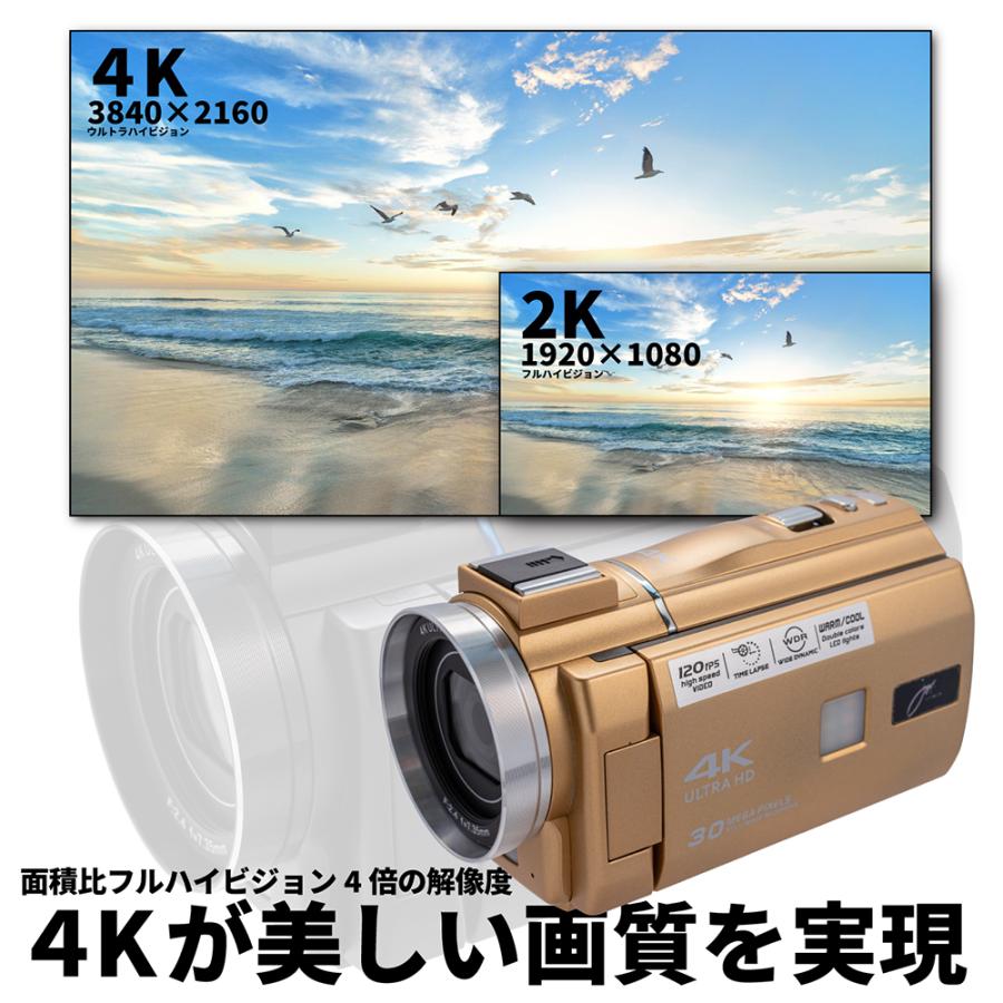 ビデオカメラ 4K 超高画質 デジタルムービーカメラ カメラセット 本体