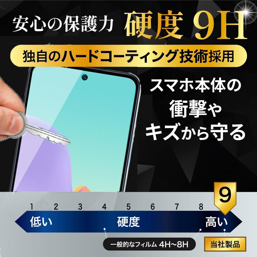 Xiaomi（シャオミ） Redmi 12 5G 保護フィルム Xiaomi 14T Pro ガラス