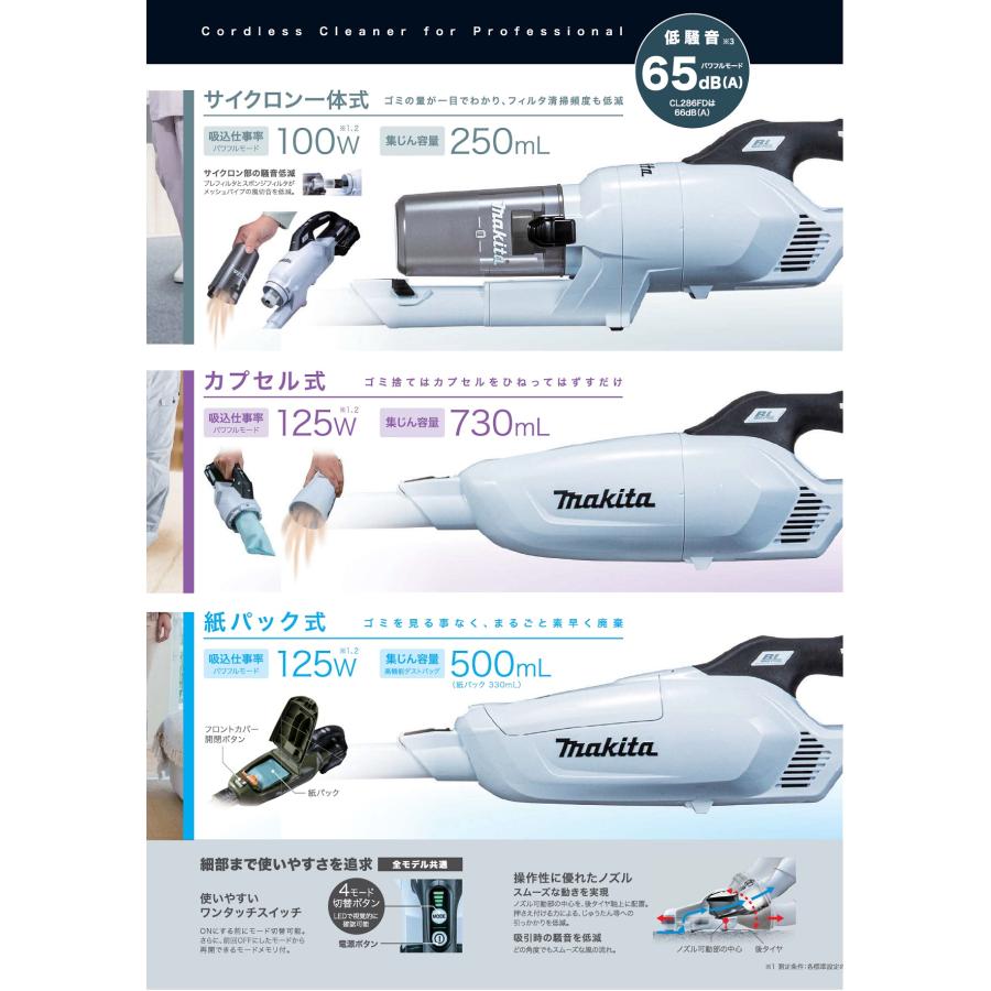 マキタ（makita） 40V充電式クリーナー 紙パック式 サイクロン