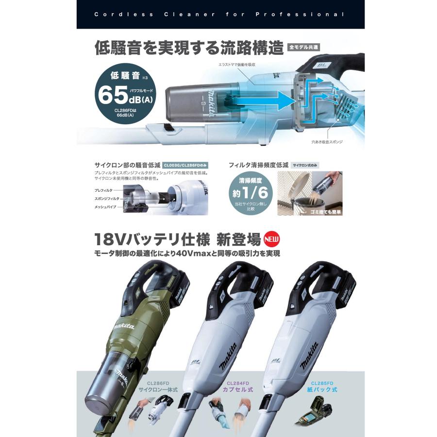 マキタ（makita） 40V充電式クリーナー 紙パック式 サイクロン