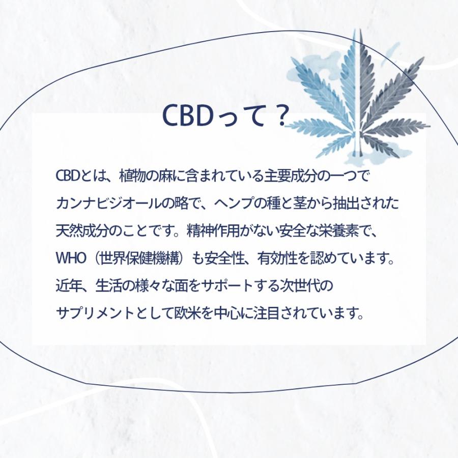 エリクシノール CBDオイル ティンクチャーオイル 濃度15% CBD1500mg 1