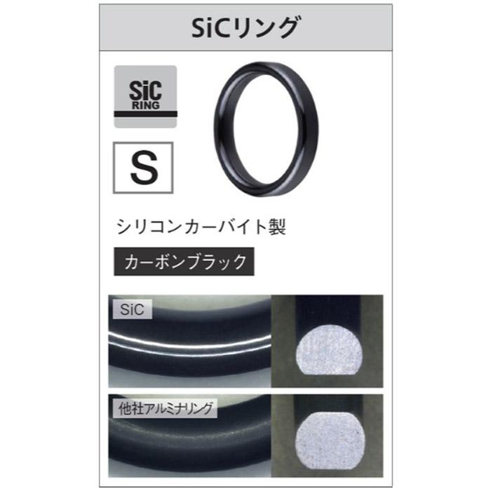 Fuji C-IMSG3.75 C-IMガイド パイプサイズ1.0mm〜2.4mm テレスコガイド