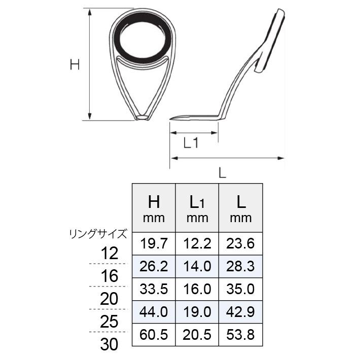 Fuji T-KLSG30 KLガイド リングサイズ30 富士工業 チタンフレームSiC