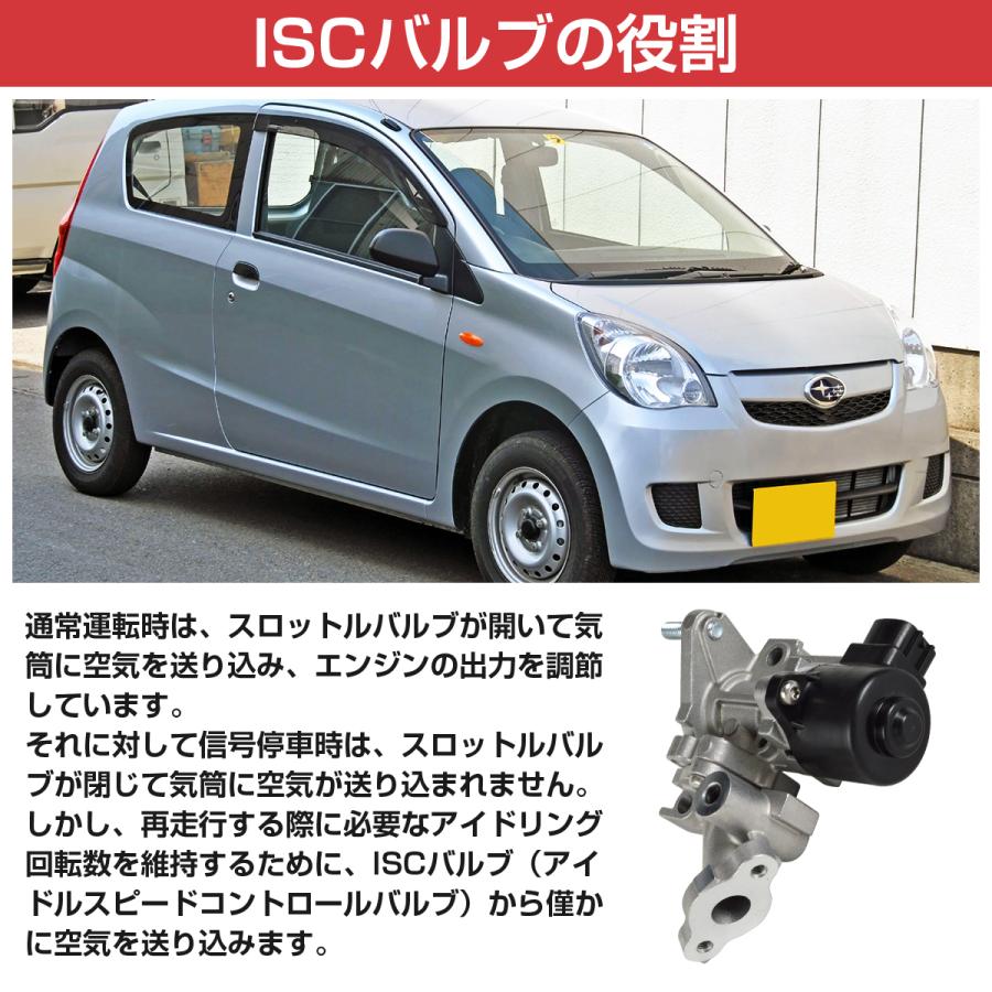 EGRバルブ プリウス ZVW30 プリウスα ZVW40 ガスケット付属 25620