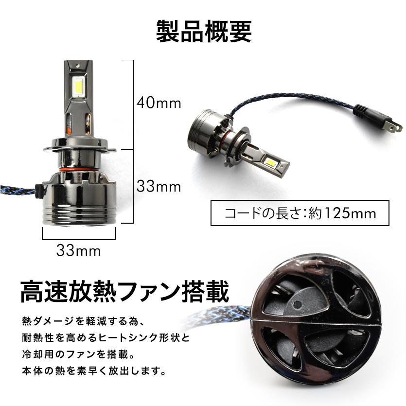 カワサキ ZX-10R ZXT00C 2004-2005 バイク用 LEDヘッドライト H7 2灯Hi