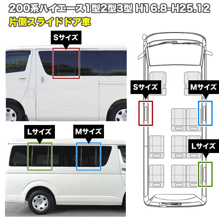200系 ハイエース 片側スライドドア車 小窓用 網戸 S/M/L 3枚セット 1