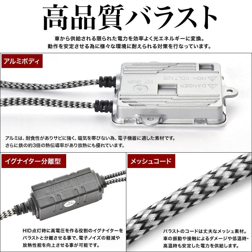 S13 180SX 極HIDキット 瞬間起動 H4 Hi/Lo切替 ヘッドライト フル