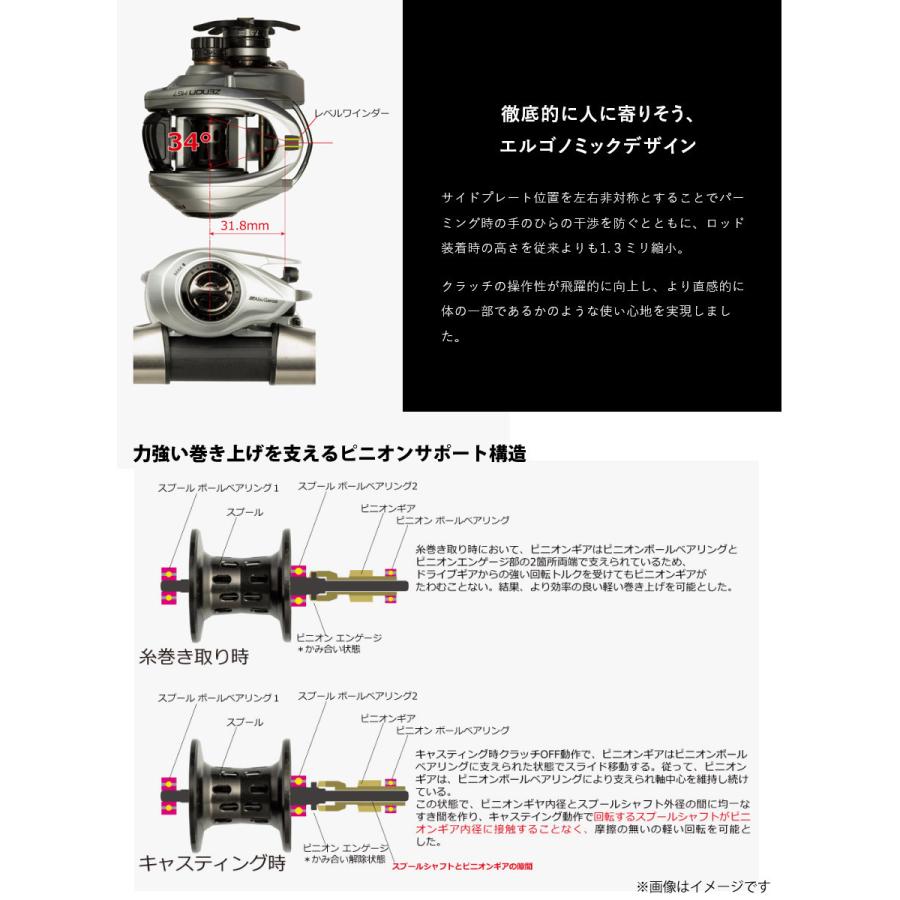 Abu Garcia（アブガルシア） ○アブガルシア Abu ZENON ゼノン MG7-L