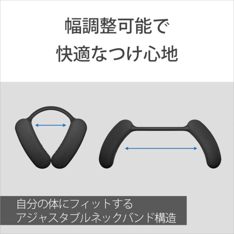 ソニー ワイヤレスネックバンドスピーカー 在庫あり HT-AN7