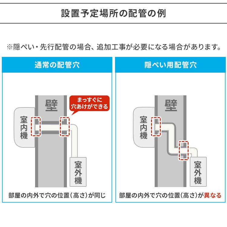 IRIS OHYAMA（アイリスオーヤマ） [工事保証3年] エアコン 14畳工事費