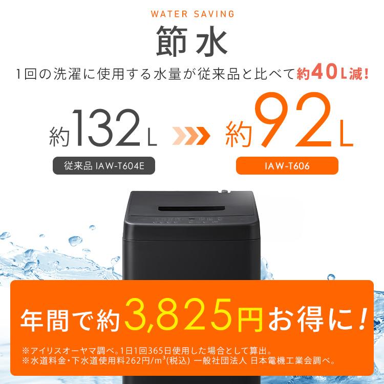 IRIS OHYAMA（アイリスオーヤマ） 洗濯機 6kg 縦型 一人暮らし 全自動