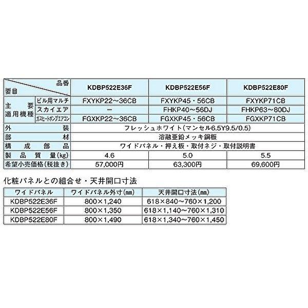 ダイキン（DAIKIN） ワイドパネル 天井埋込カセット形 シングルフロー