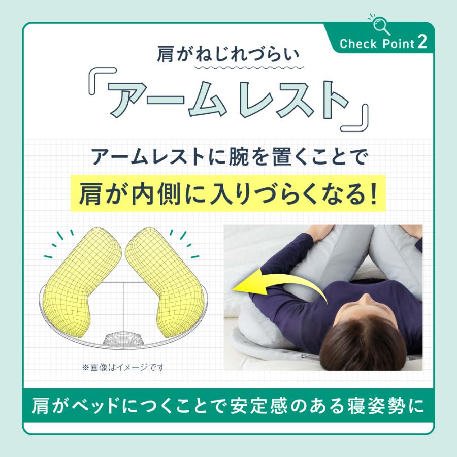 RAKUNA（ラクナ） 寝具 枕 まくら 肩枕 寝姿勢 理学療法士共同開発 肩