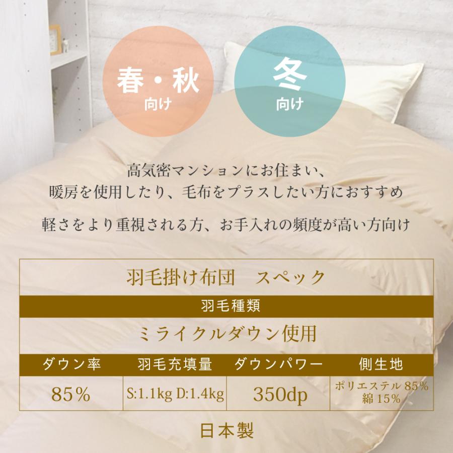 丸八真綿 羽毛布団 シングル ミライクルダウン 1.1kg 150×210cm 日本製