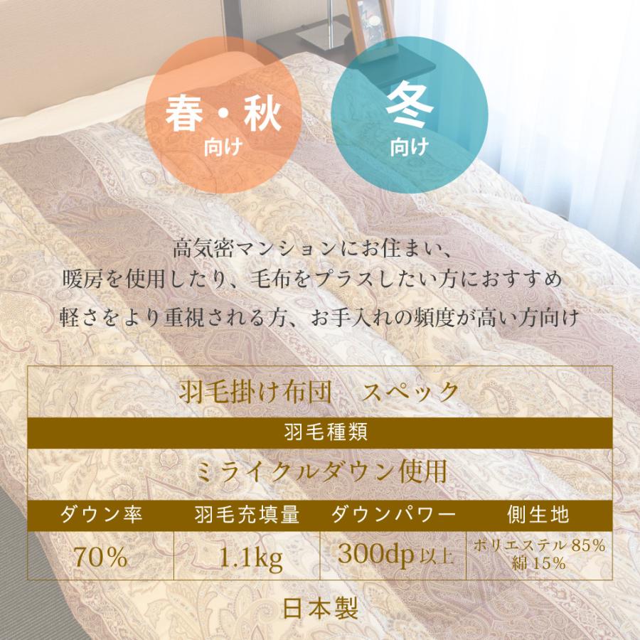 丸八真綿 掛けふとん ミライクルダウン 柄おまかせ 羽毛布団