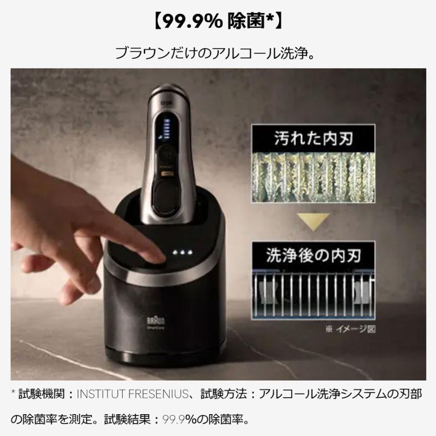 シェーバー洗浄機 乾燥機能付き クリーン＆リニューシステム 電気