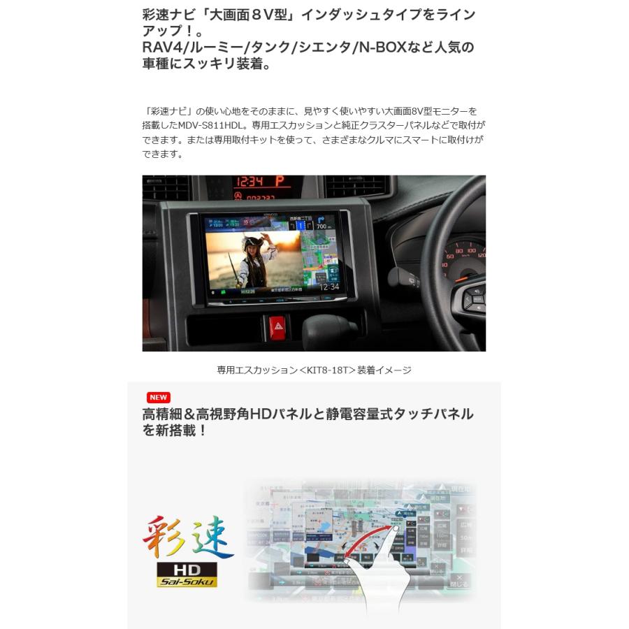 彩速ナビ カーナビ 8インチ 彩速 Type S 8V型インダッシュモデル 地