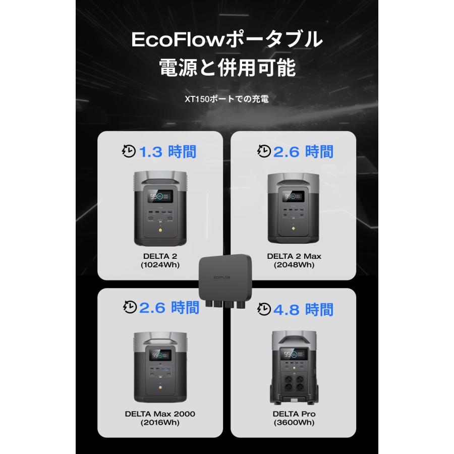 ECOFLOW EcoFlow 800W Alternator Charger オルタネーターチャージャー