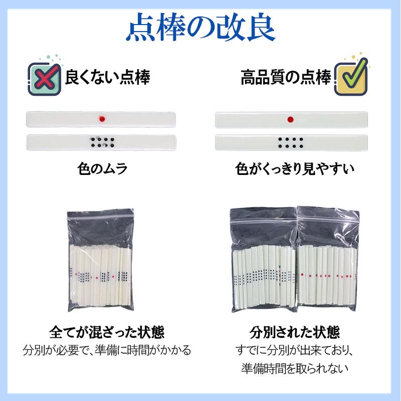 雀華 全自動麻雀卓 麻雀卓 全自動 麻雀セット 麻雀 雀卓 麻雀マット