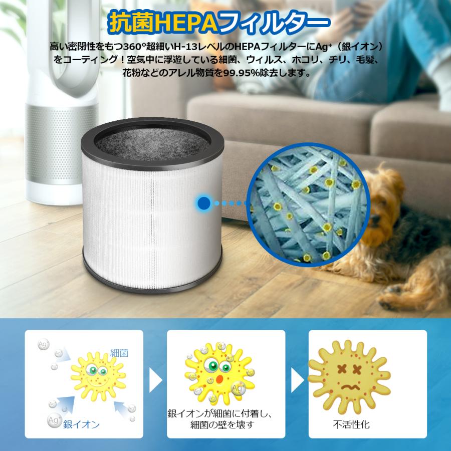 Dyson（ダイソン） TP03 TP02 TP00 AM11 BP01 空気清浄機 フィルター